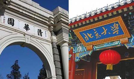 用数据告诉你，想凭裸分考进清华北大到底有多难？