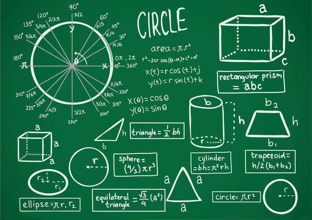 高考数学想考140+？接下来，应该怎么办？