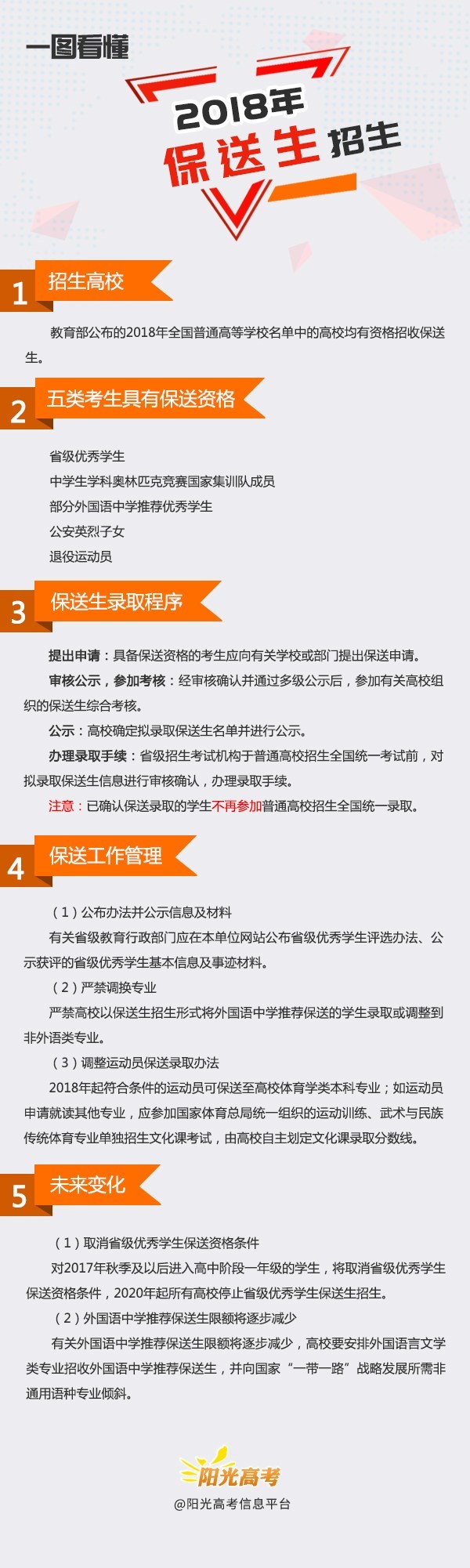 保送生.jpeg