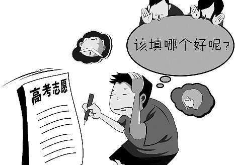 学校、专业、地区选择困难症？记住四句口诀！