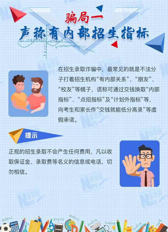 独家揭秘高考招生十大骗局