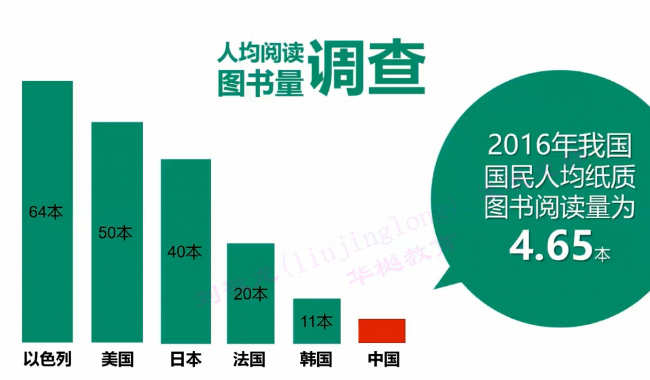 未来高考各科拿高分的绝招，你可能想不到