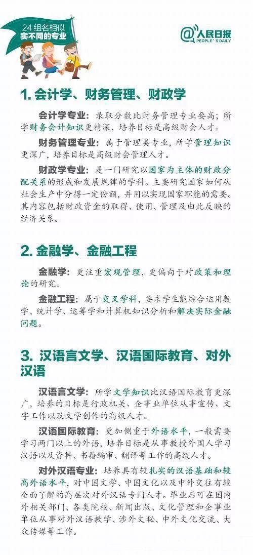 2019高考专业解析：这些大学专业名称很相似，实际大不同 
