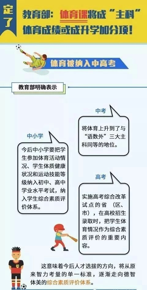 教育部：体育被纳入中高考，还将成为“主科”！