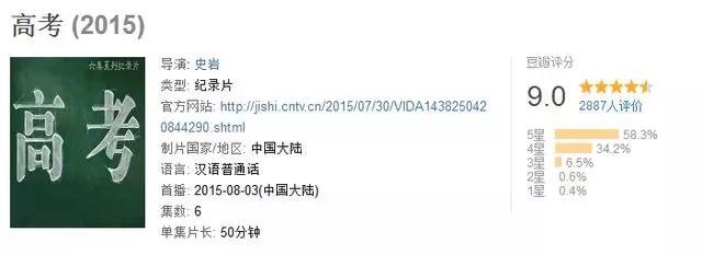 史上最恐怖的纪录片，告诉你高考的希望与残酷