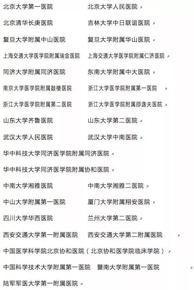 新工科、新医科、新农科、新文科都包括哪些专业和高校？