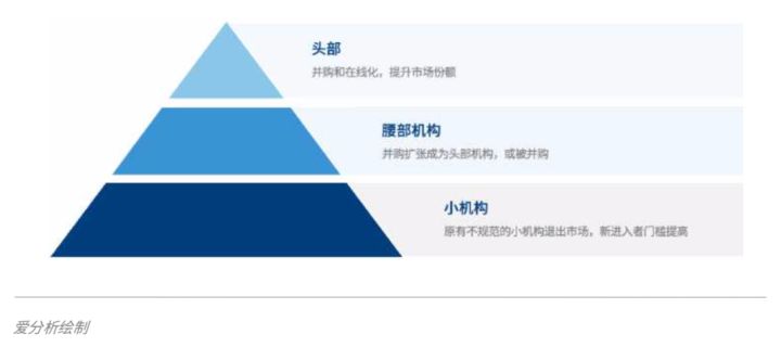 在线教育4.jpeg 在线教育4.jpeg