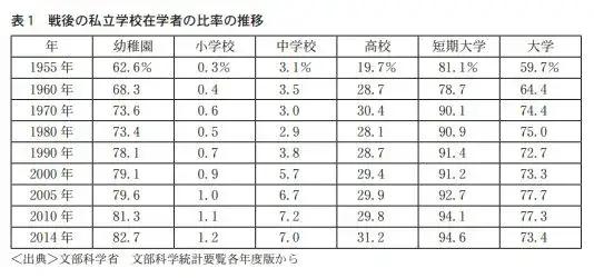 义务教育的一场变革，风雨欲来