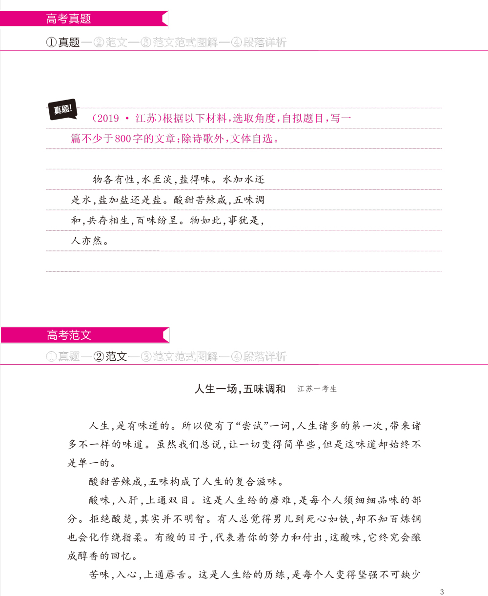 3.技法篇-高考真题高考范文.jpg 3.技法篇-高考真题高考范文.jpg