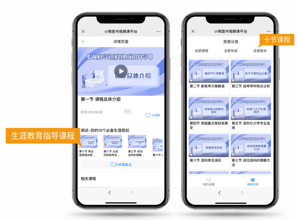目标双一流:生涯教育指导课程.jpg 目标双一流:生涯教育指导课程.jpg