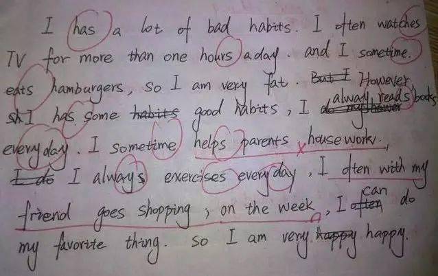 高考英语作文评分标准（附9类话题作文范文）