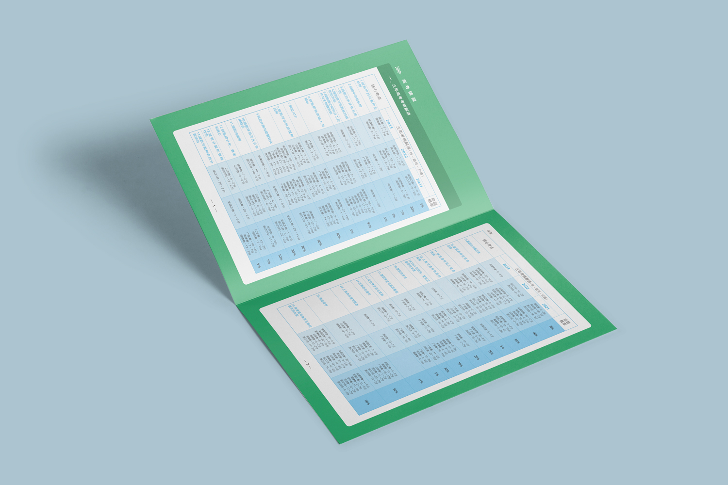 高考命题及阅卷的真相与内幕