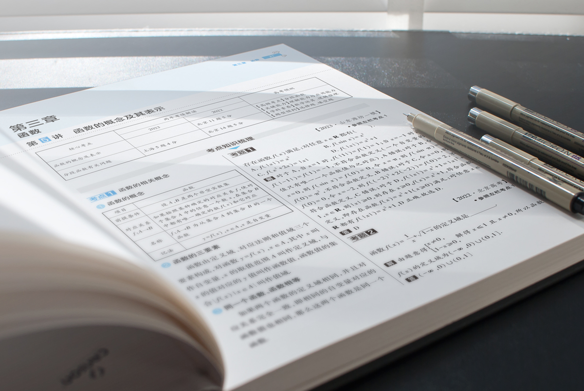 准考证千万别扔！超全2024高考生景点优惠！