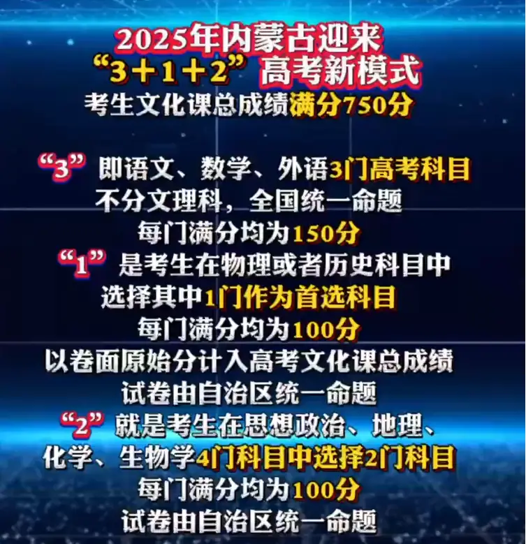 2025，此地开始实施高考新模式