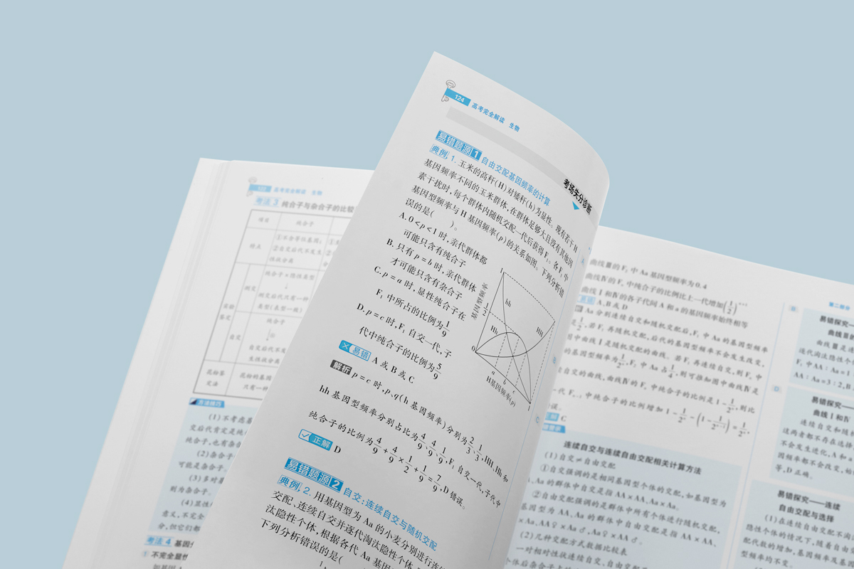 高考 | 复读生 VS 应届生