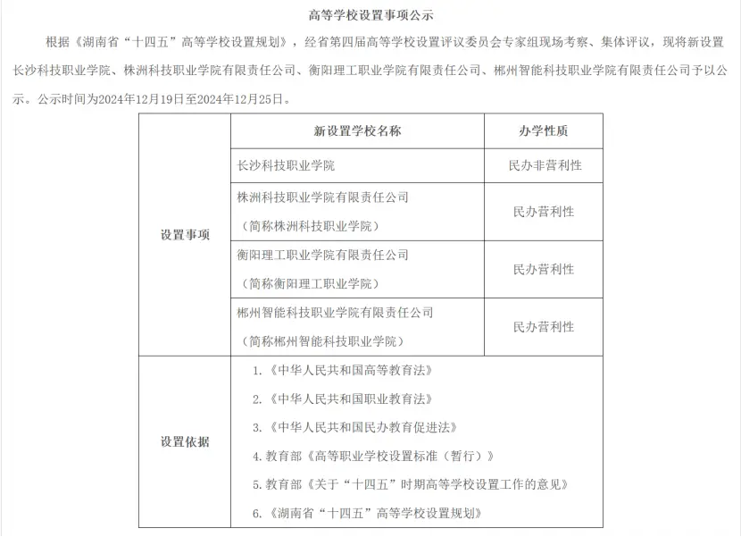 这究竟是办学校还是开公司？