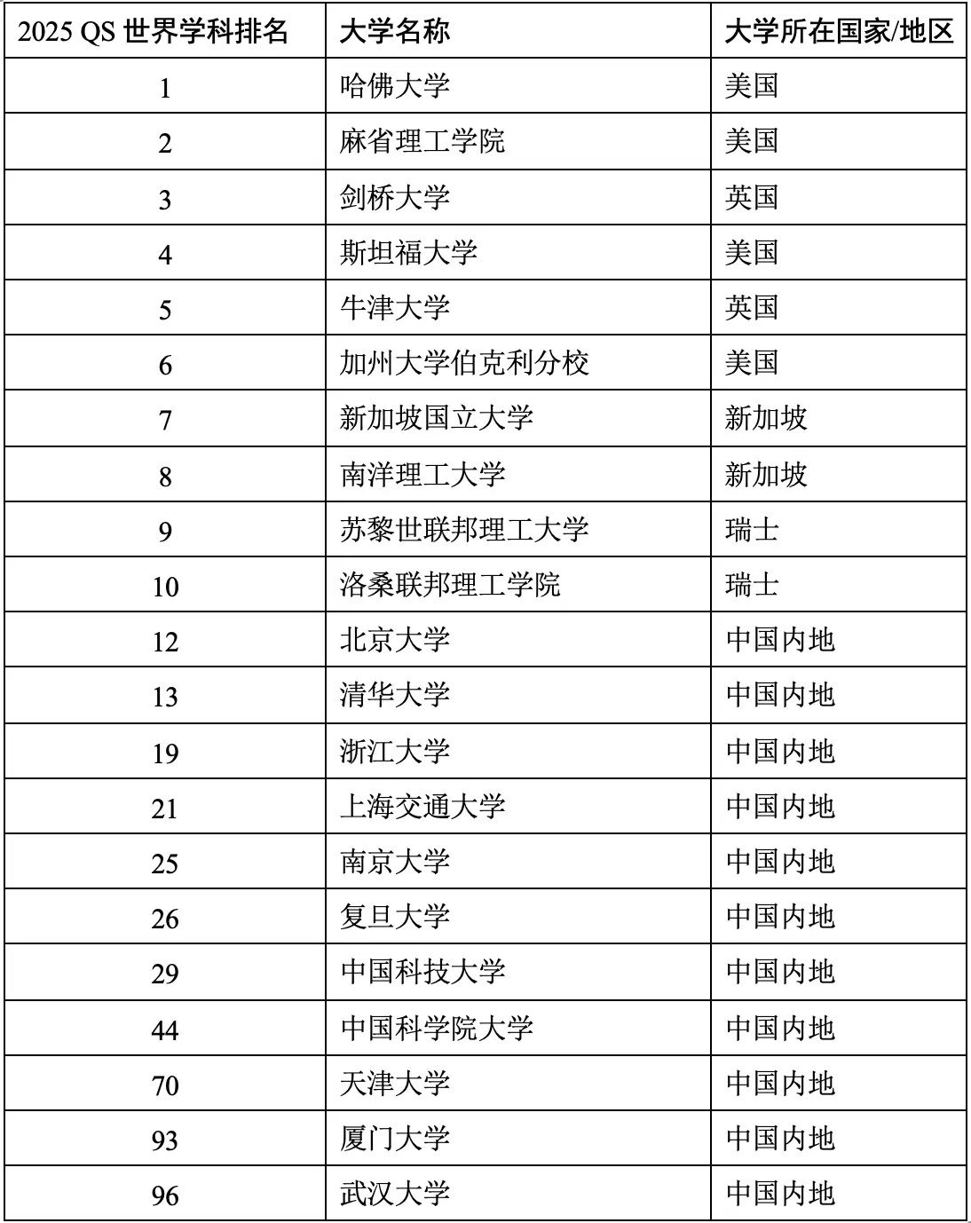 11 化学.png 11 化学.png