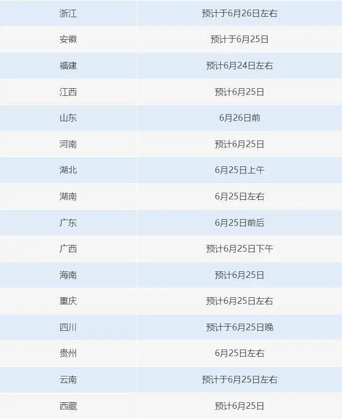 查分-2.jpeg 查分-2.jpeg