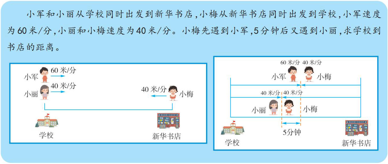 奥数插图-2.jpg 奥数插图-2.jpg