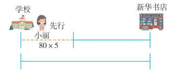 奥数插图-4.jpg 奥数插图-4.jpg